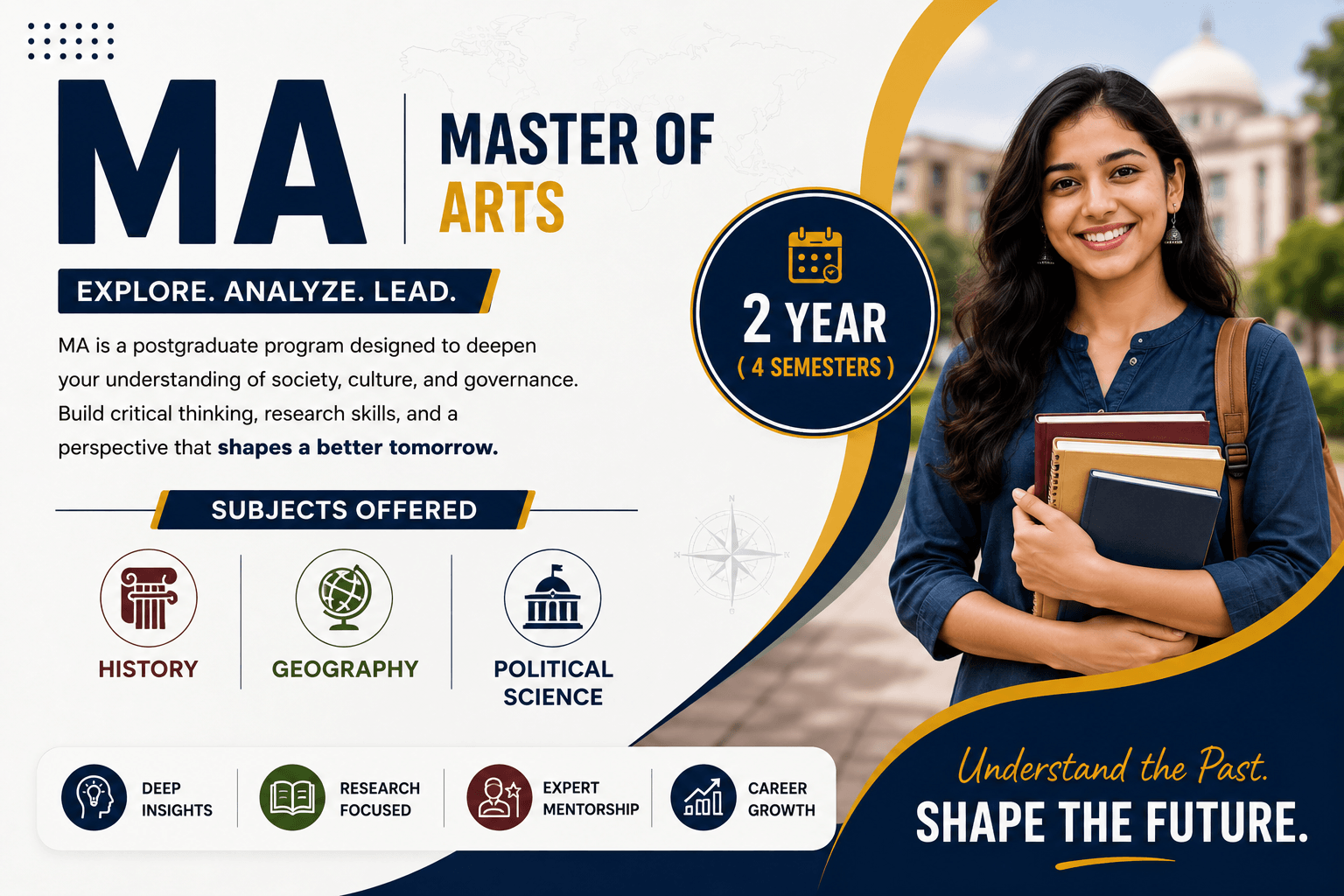 Postgraduate Faculty - MA